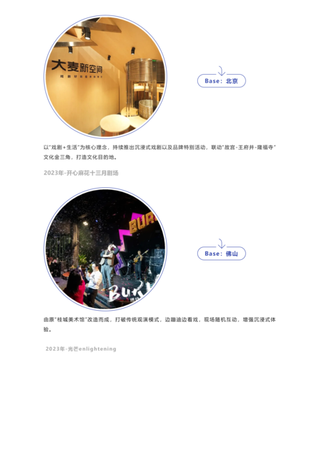 文旅兴趣营Z研究:2024文旅演艺新空间的年轻需求洞察报告